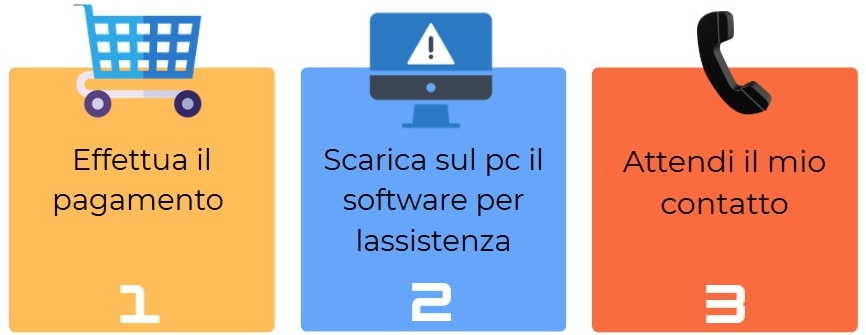 Assistenza remota INIZIA SUBITO
