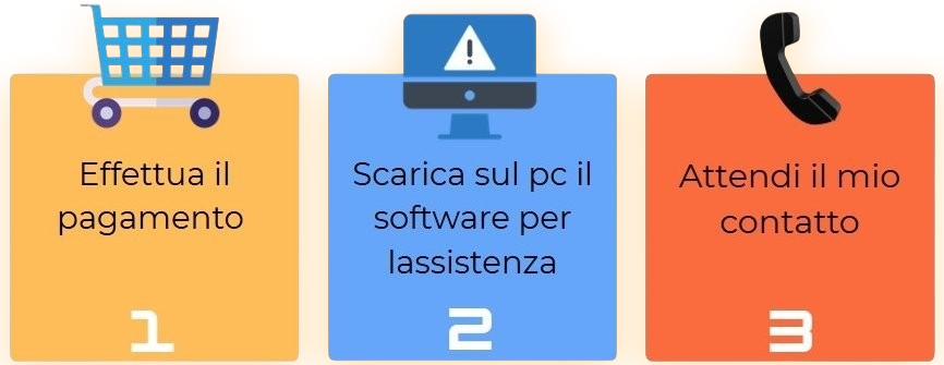 Assistenza remota Immagine 1 1